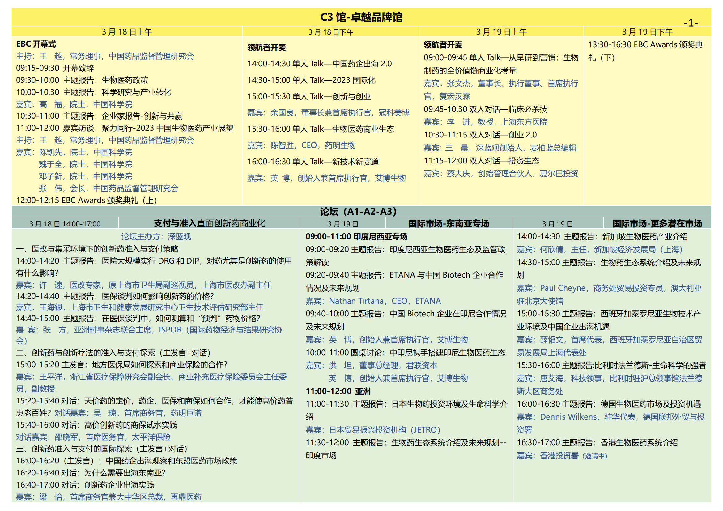 通票日程 -2023EBC第八屆易貿(mào)生物產(chǎn)業(yè)大會_06