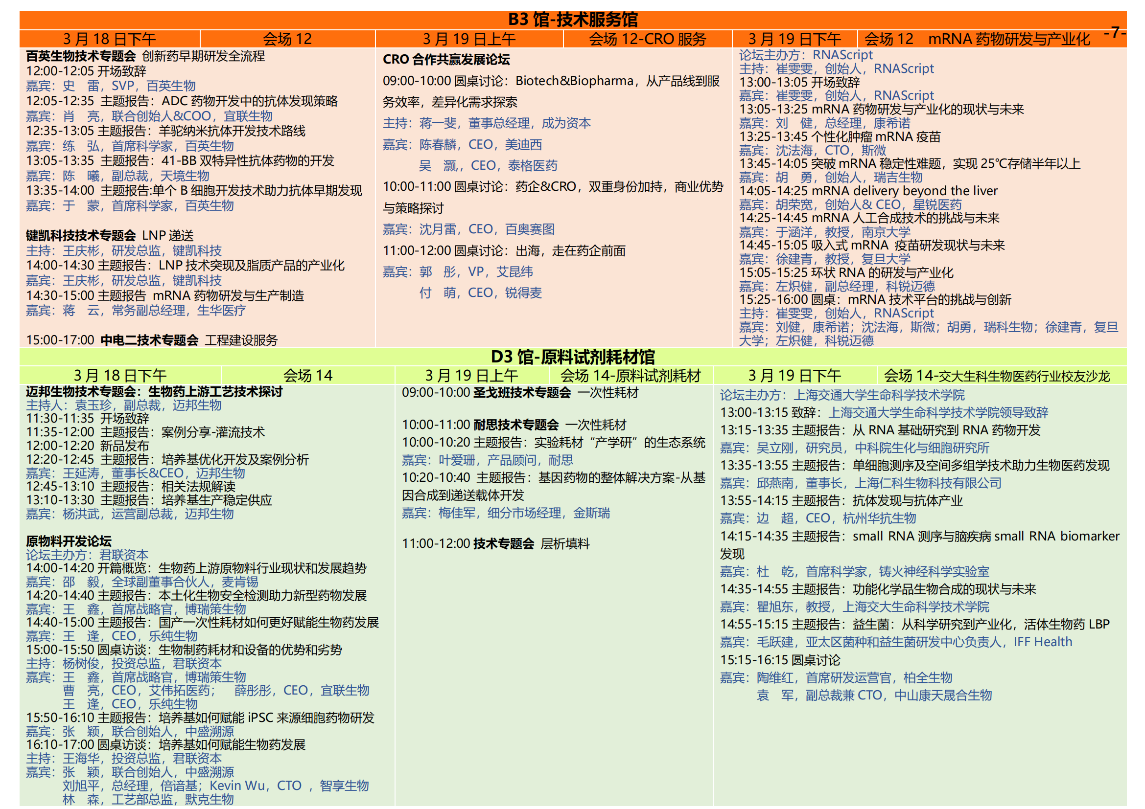 通票日程 -2023EBC第八屆易貿(mào)生物產(chǎn)業(yè)大會_12