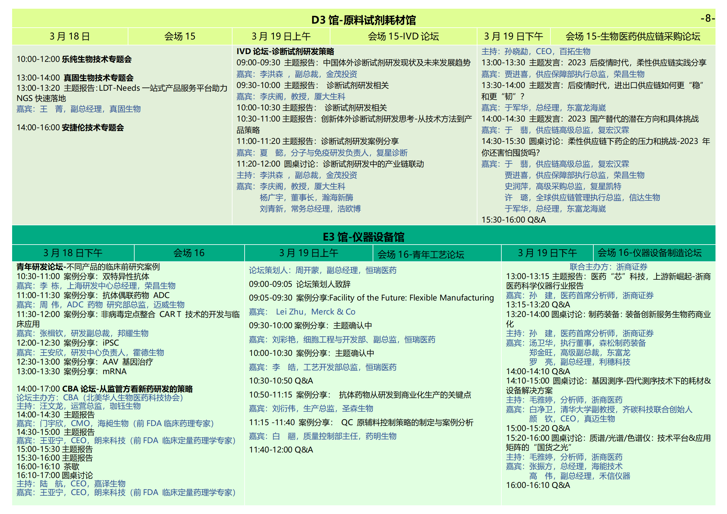 通票日程 -2023EBC第八屆易貿(mào)生物產(chǎn)業(yè)大會_13