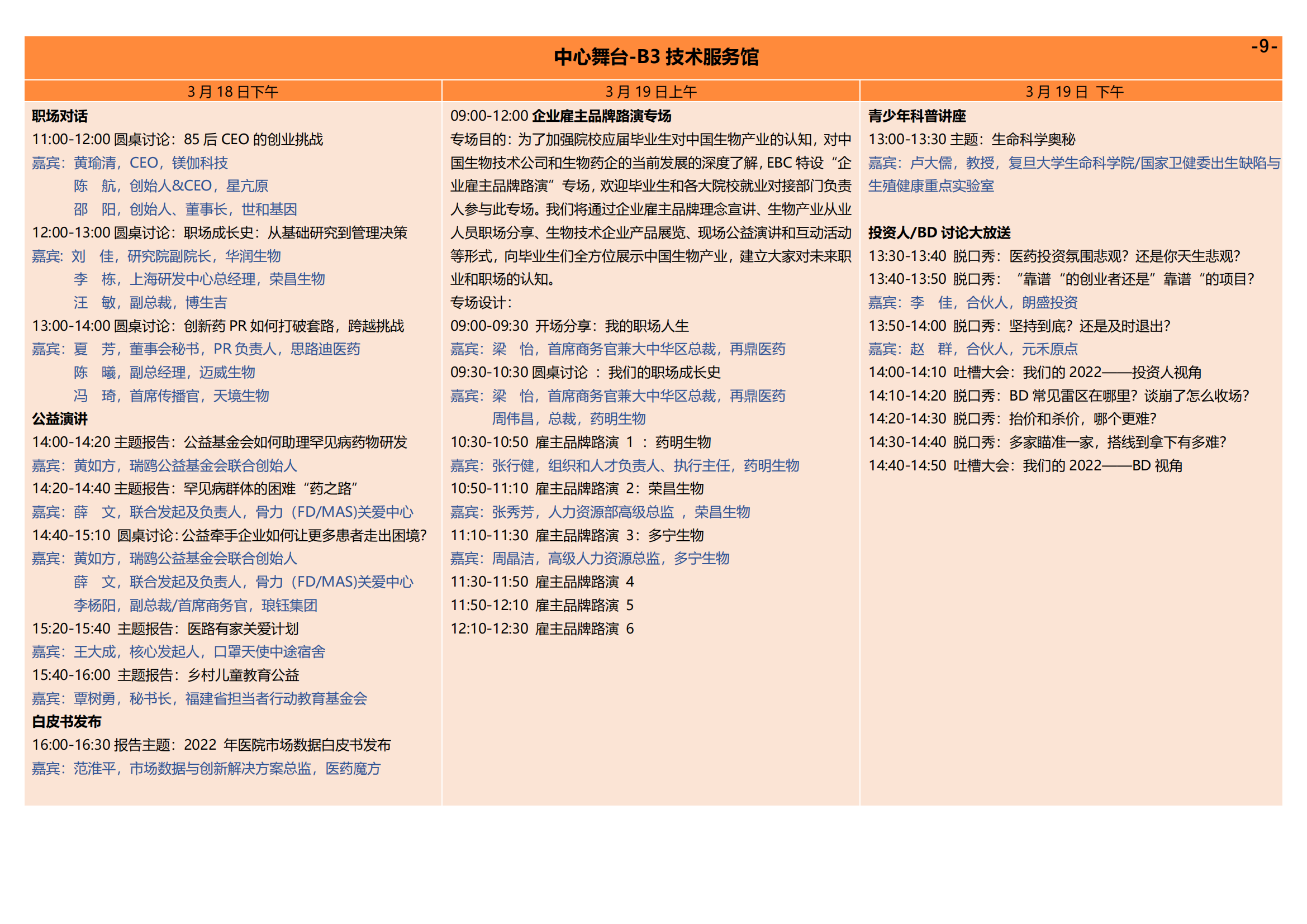 通票日程 -2023EBC第八屆易貿(mào)生物產(chǎn)業(yè)大會_14