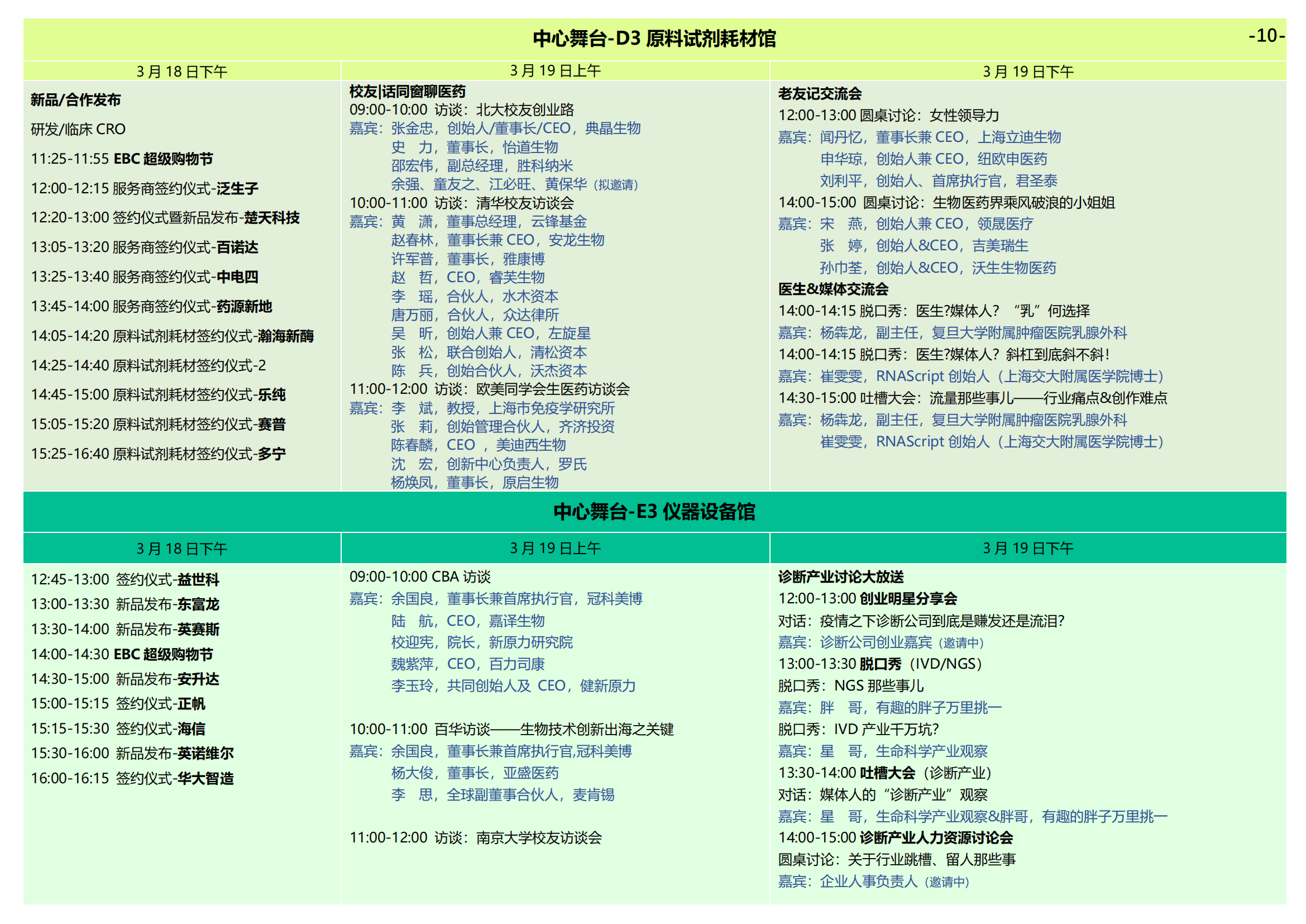 通票日程 -2023EBC第八屆易貿(mào)生物產(chǎn)業(yè)大會_15