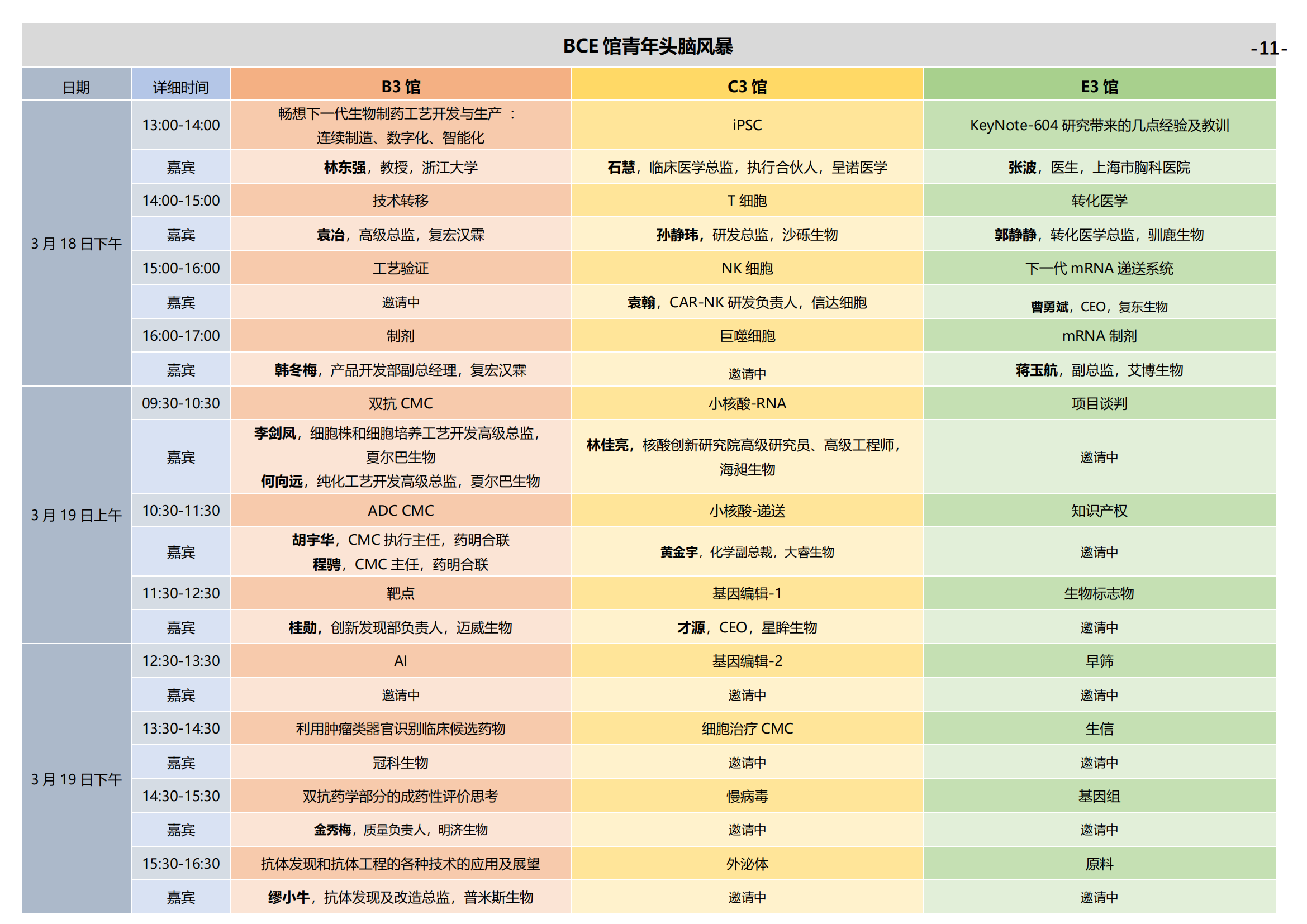 通票日程 -2023EBC第八屆易貿(mào)生物產(chǎn)業(yè)大會_16